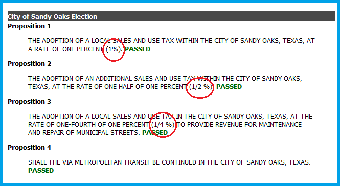 City of Sandy Oaks Election